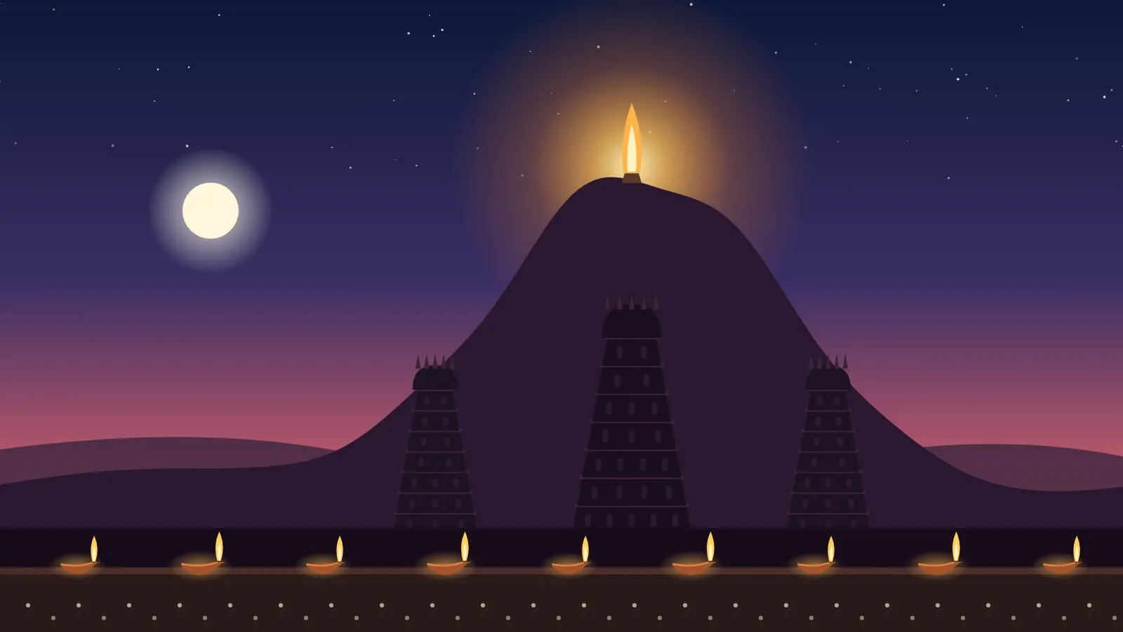 A picture drawn in code: a lone hill against the evening sky with a great flame burning on its summit, the full moon rising beside it, three temple gopurams at the foot of the hill and a row of clay lamps on a doorstep in front