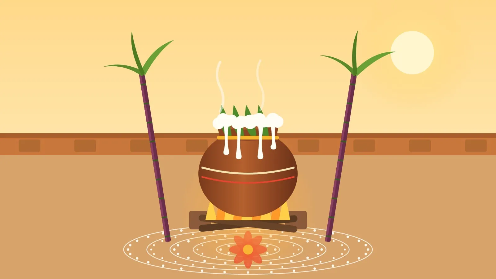 A picture drawn in code: a clay pongal pot boiling over on a wood fire in a courtyard, turmeric leaves at its neck, sugarcane on both sides, a rice-flour kolam in front and the morning sun