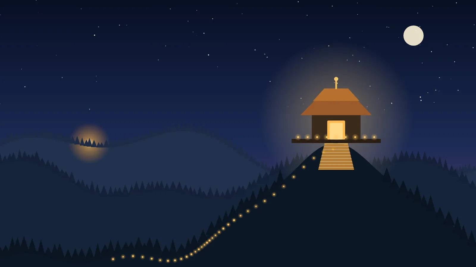 A picture drawn in code: forested Western Ghats hills at night, a temple with a sloping roof on a high hill, eighteen golden steps leading up to it, a line of lamps along the trail and a lamp glowing on a distant hilltop