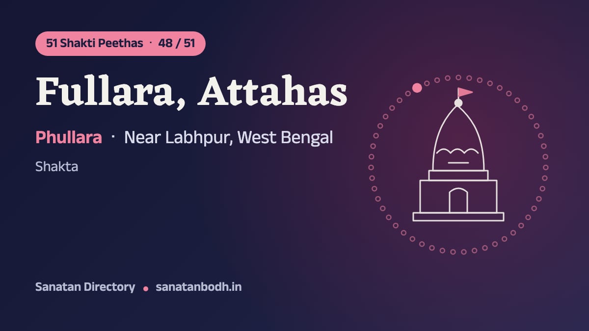 Fullara, Attahas Shakti Peetha: The 51 Shakti Peethas 48/51, Phullara, Near Labhpur, West Bengal