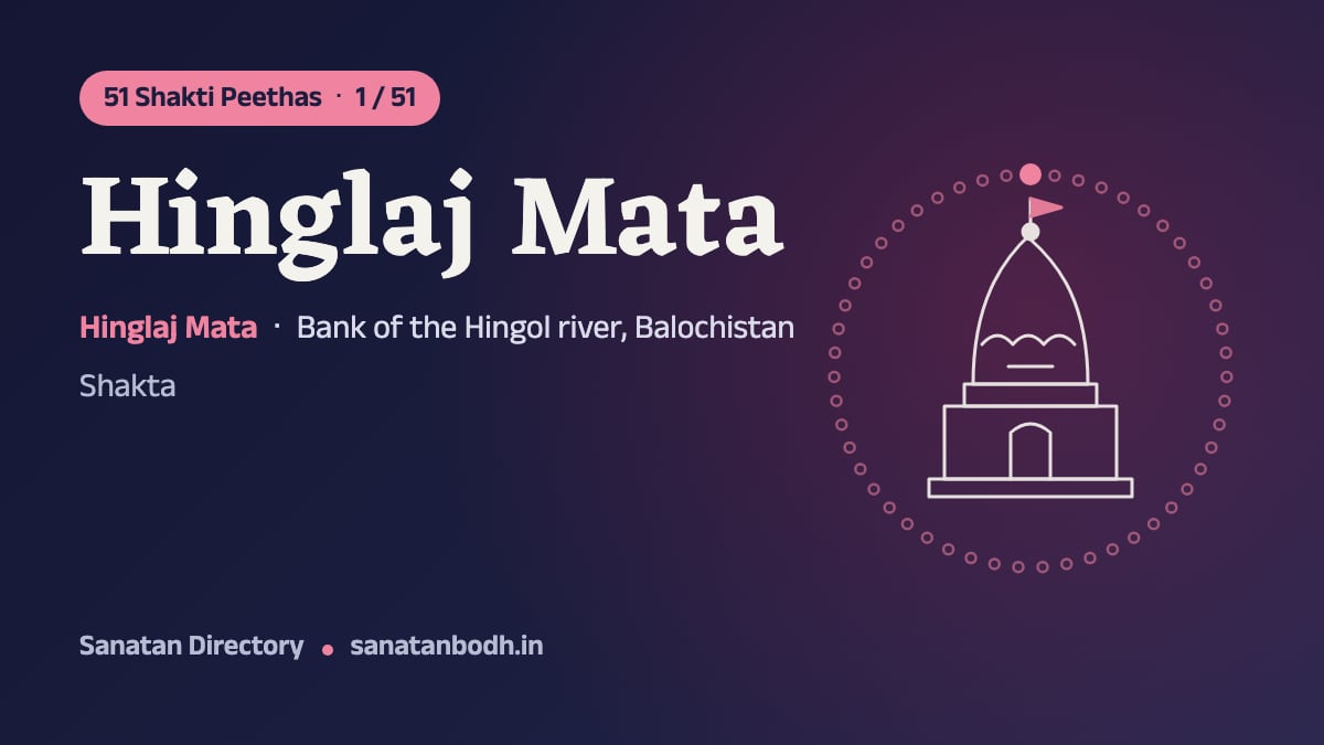 Hinglaj Mata Shakti Peetha: The 51 Shakti Peethas 1/51, Hinglaj Mata (Kottari in the Pithanirnaya), Bank of the Hingol river, Balochistan