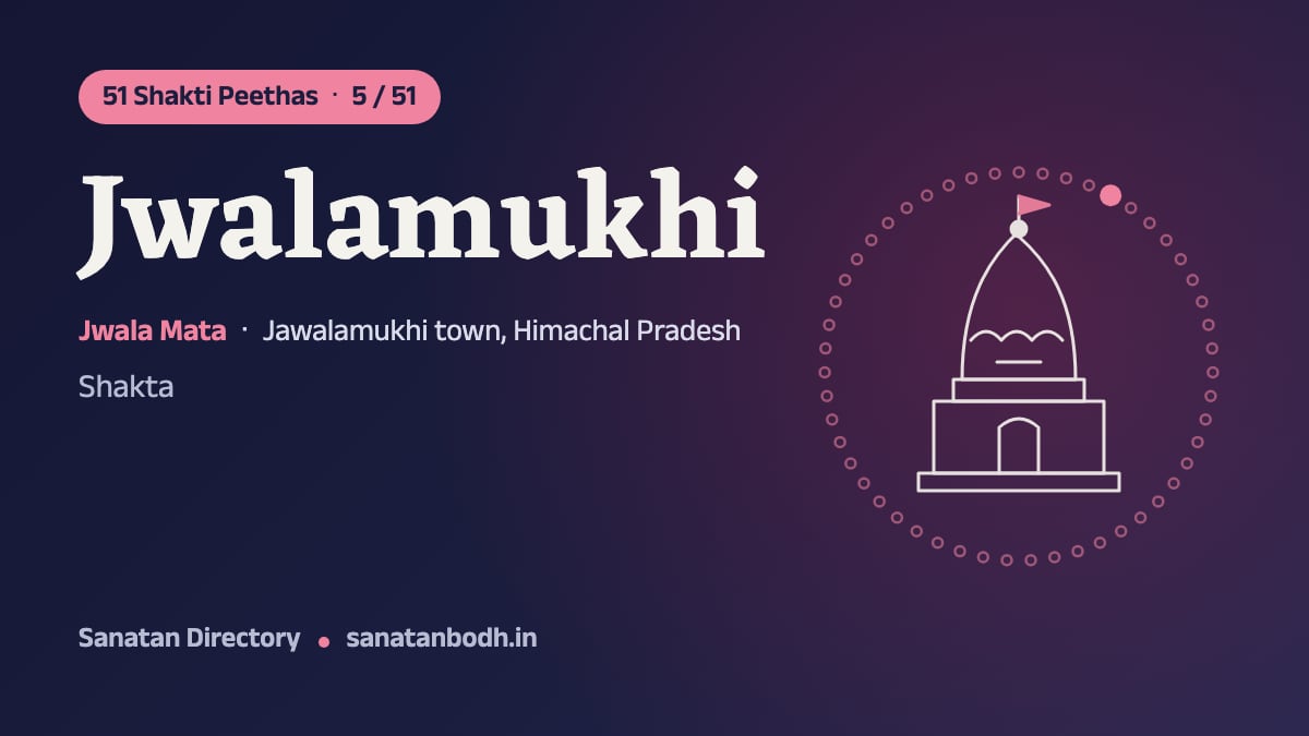 Jwalamukhi Shakti Peetha: The 51 Shakti Peethas 5/51, Jwala Mata (Siddhida, Ambika in the Pithanirnaya), Jawalamukhi town, Himachal Pradesh