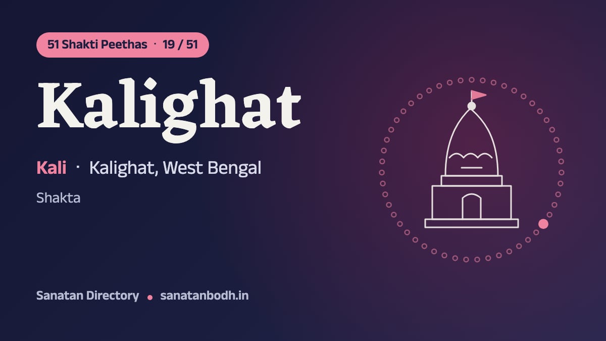 Kalighat Shakti Peetha: The 51 Shakti Peethas 19/51, Kali, Kalighat, West Bengal