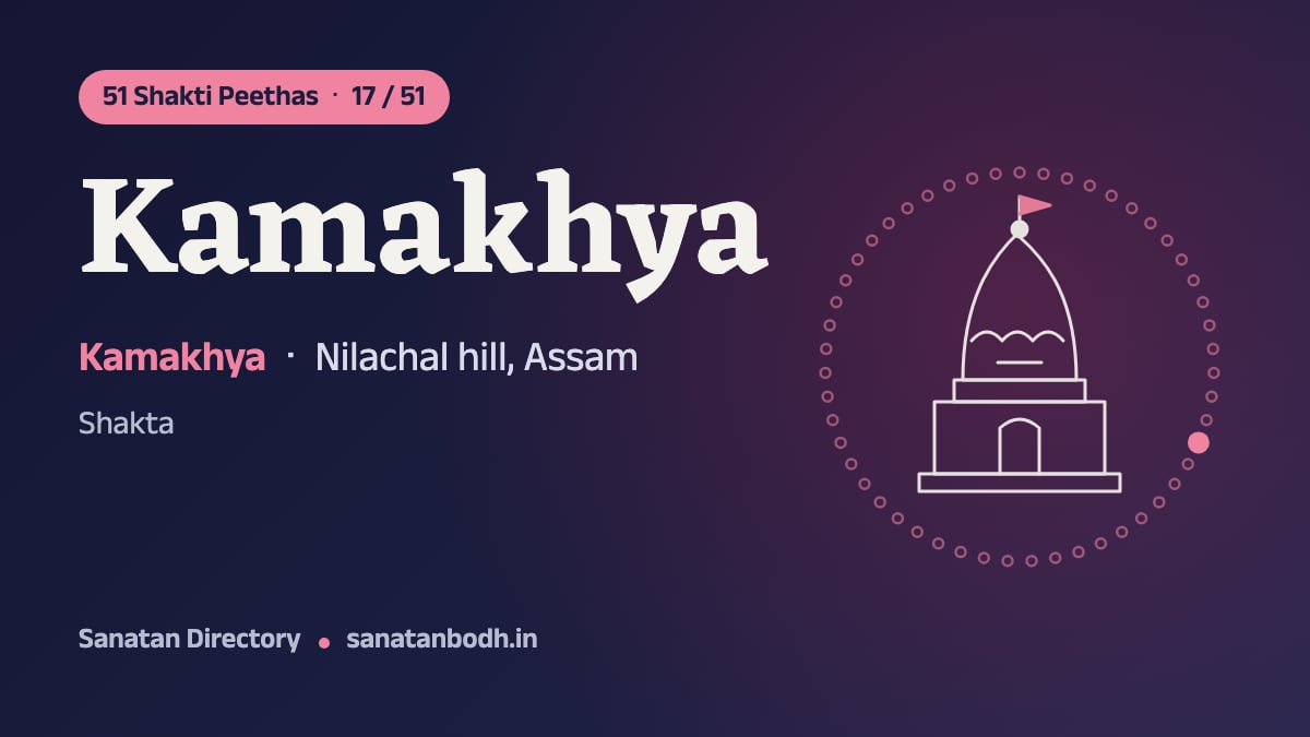 Kamakhya Shakti Peetha: The 51 Shakti Peethas 17/51, Kamakhya, Nilachal hill, Assam