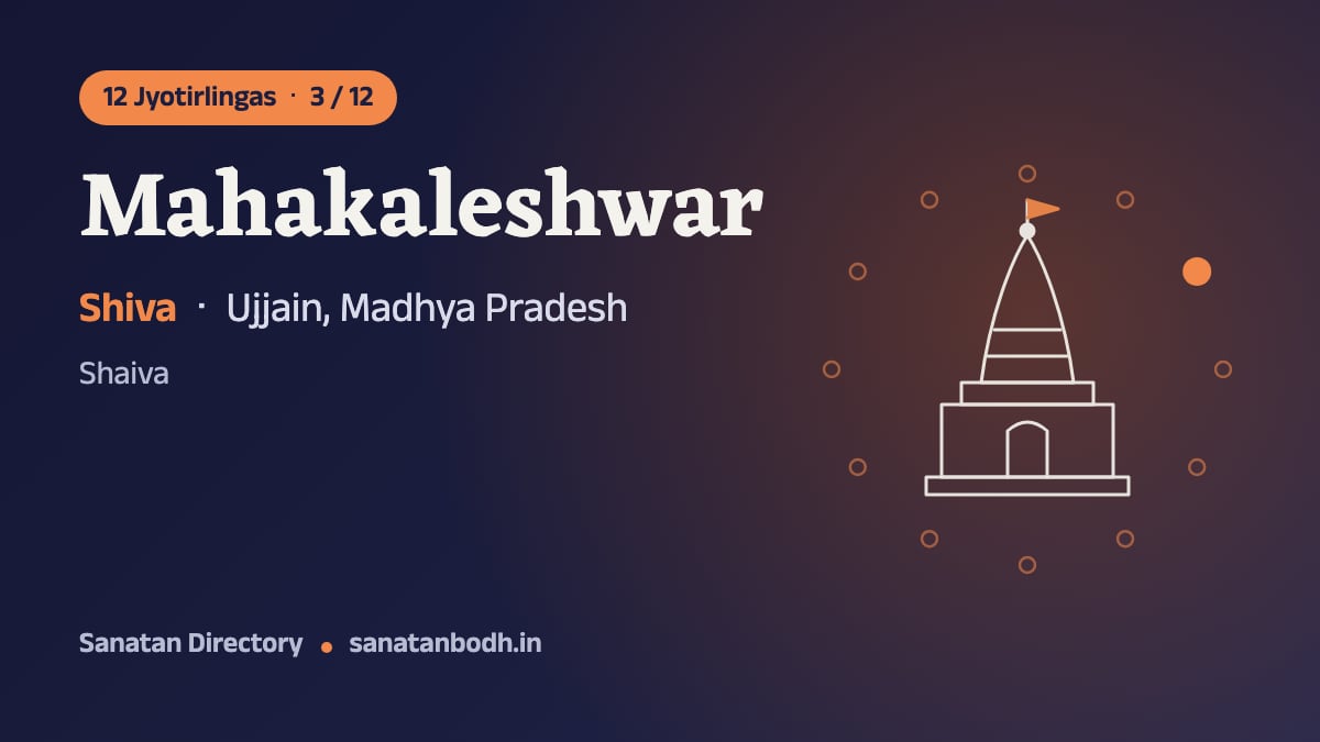 Mahakaleshwar Jyotirlinga: The 12 Jyotirlingas 3/12, Shiva (Mahakal), Ujjain, Madhya Pradesh