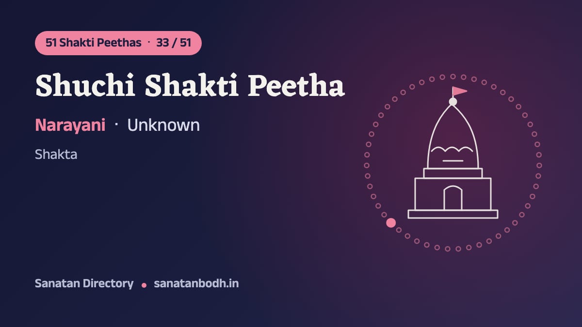 Shuchi Shakti Peetha: The 51 Shakti Peethas 33/51, Narayani, Unknown
