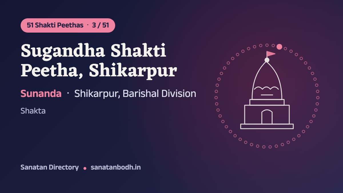 Sugandha Shakti Peetha, Shikarpur: The 51 Shakti Peethas 3/51, Sunanda, Shikarpur, Barishal Division