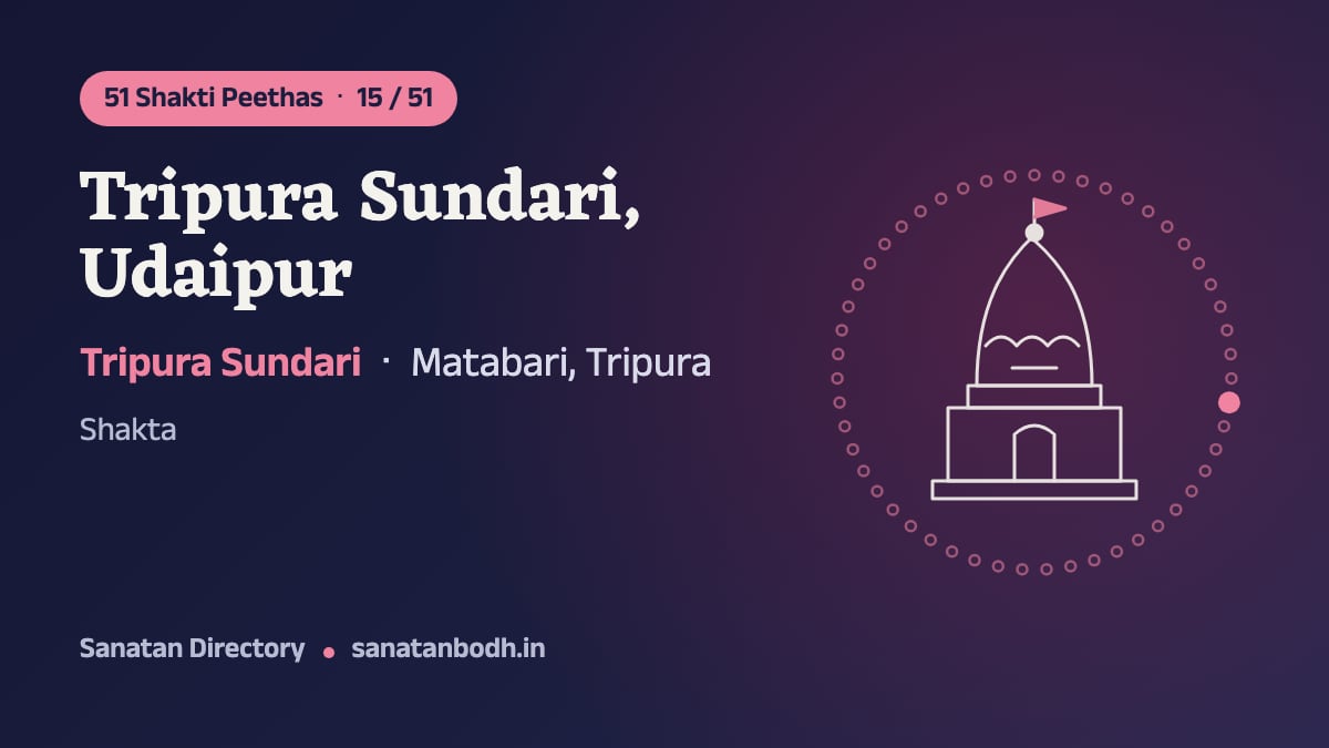 Tripura Sundari, Udaipur Shakti Peetha: The 51 Shakti Peethas 15/51, Tripura Sundari, Matabari, Tripura