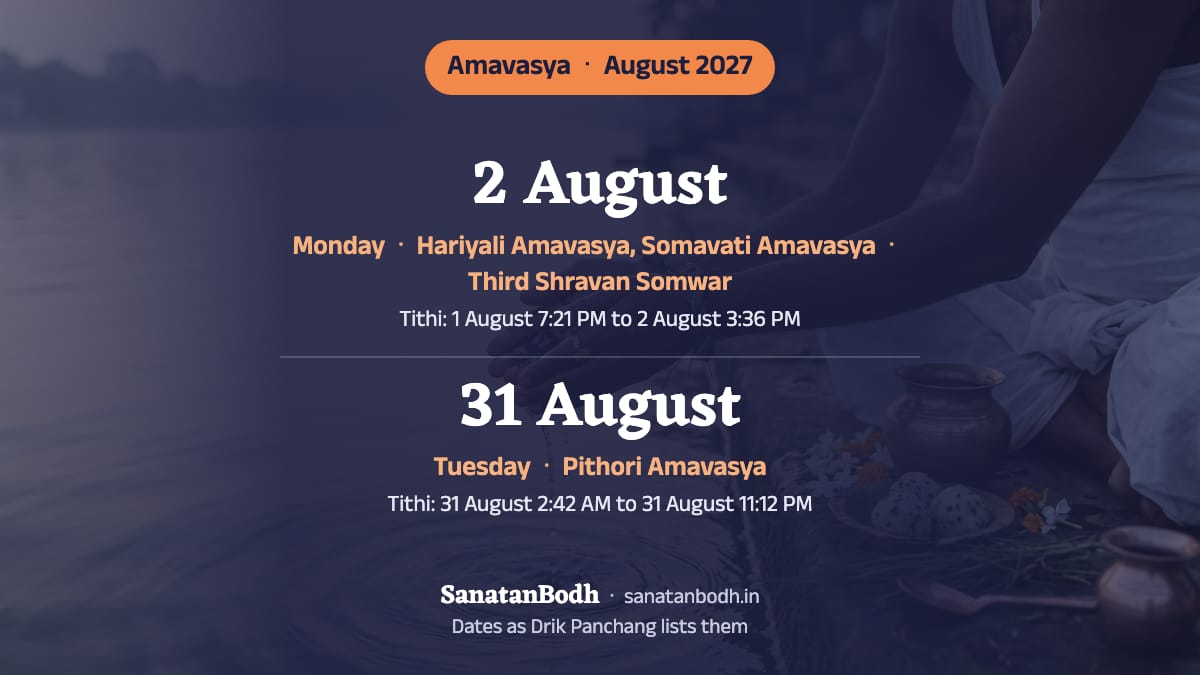 August 2027: Shravana Amavasya on Monday, 2 August (Hariyali Amavasya, Somavati Amavasya, Third Shravan Somwar the same day); Bhadrapada Amavasya on Tuesday, 31 August (Pithori Amavasya).