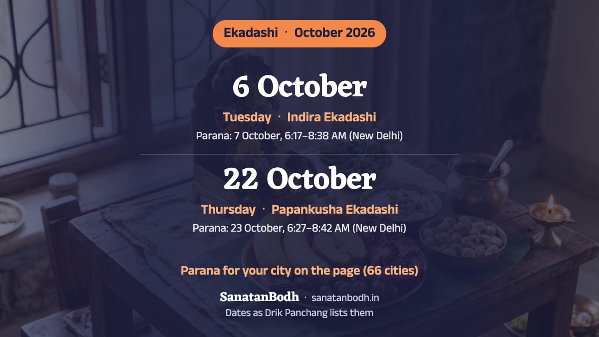 October 2026: Indira Ekadashi on Tuesday, 6 October; Papankusha Ekadashi on Thursday, 22 October.