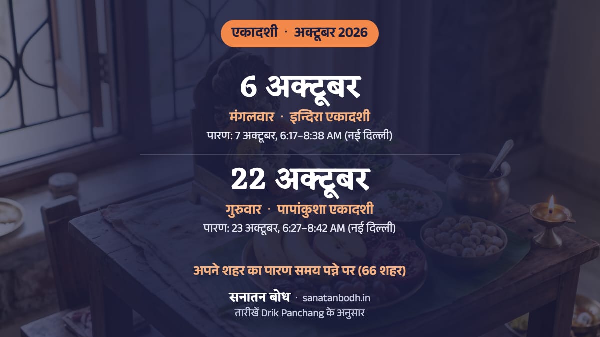 अक्टूबर 2026 में इन्दिरा एकादशी: मंगलवार, 6 अक्टूबर; पापांकुशा एकादशी: गुरुवार, 22 अक्टूबर।