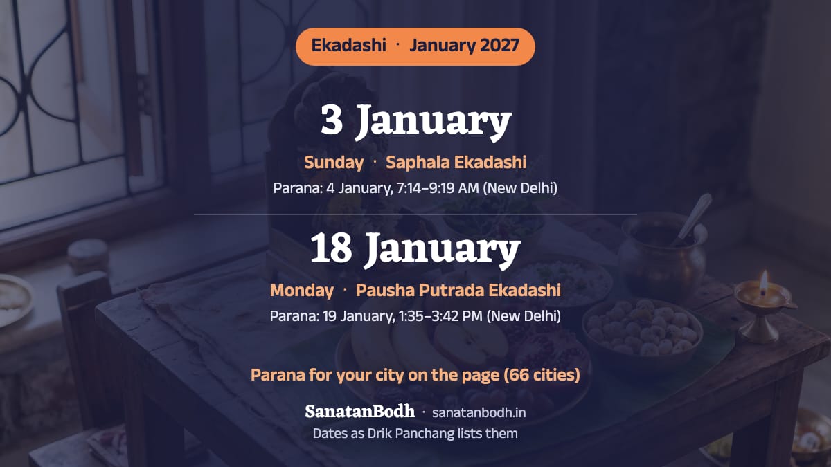 January 2027: Saphala Ekadashi on Sunday, 3 January; Pausha Putrada Ekadashi on Monday, 18 January.