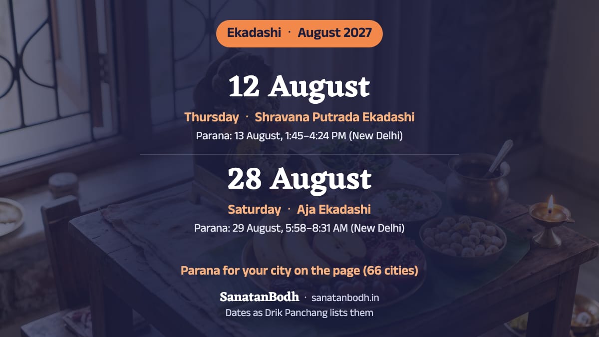 August 2027: Shravana Putrada Ekadashi on Thursday, 12 August; Aja Ekadashi on Saturday, 28 August.
