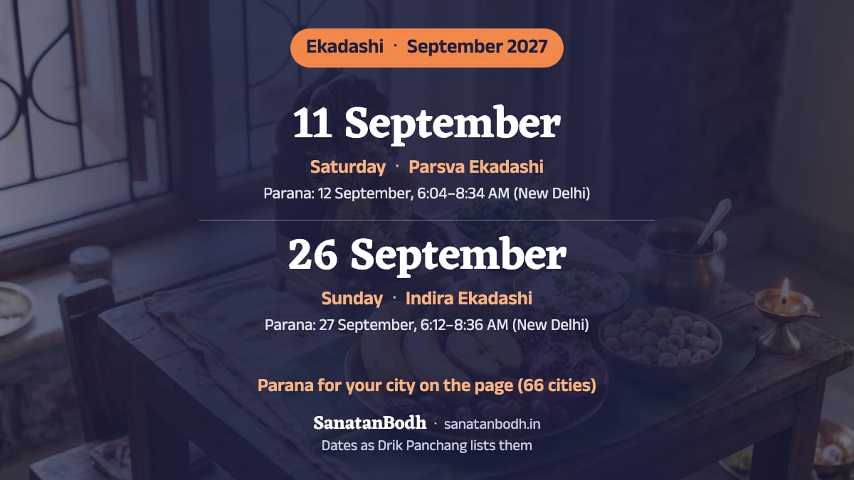 September 2027: Parsva Ekadashi on Saturday, 11 September; Indira Ekadashi on Sunday, 26 September.