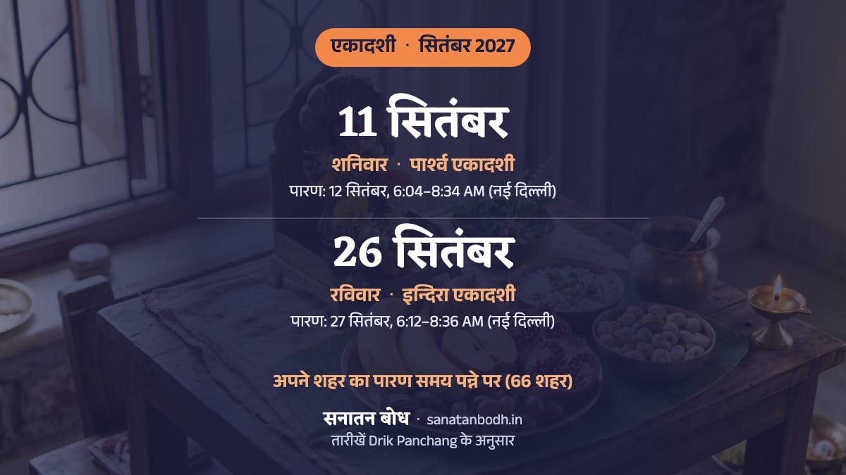 सितंबर 2027 में पार्श्व एकादशी: शनिवार, 11 सितंबर; इन्दिरा एकादशी: रविवार, 26 सितंबर।