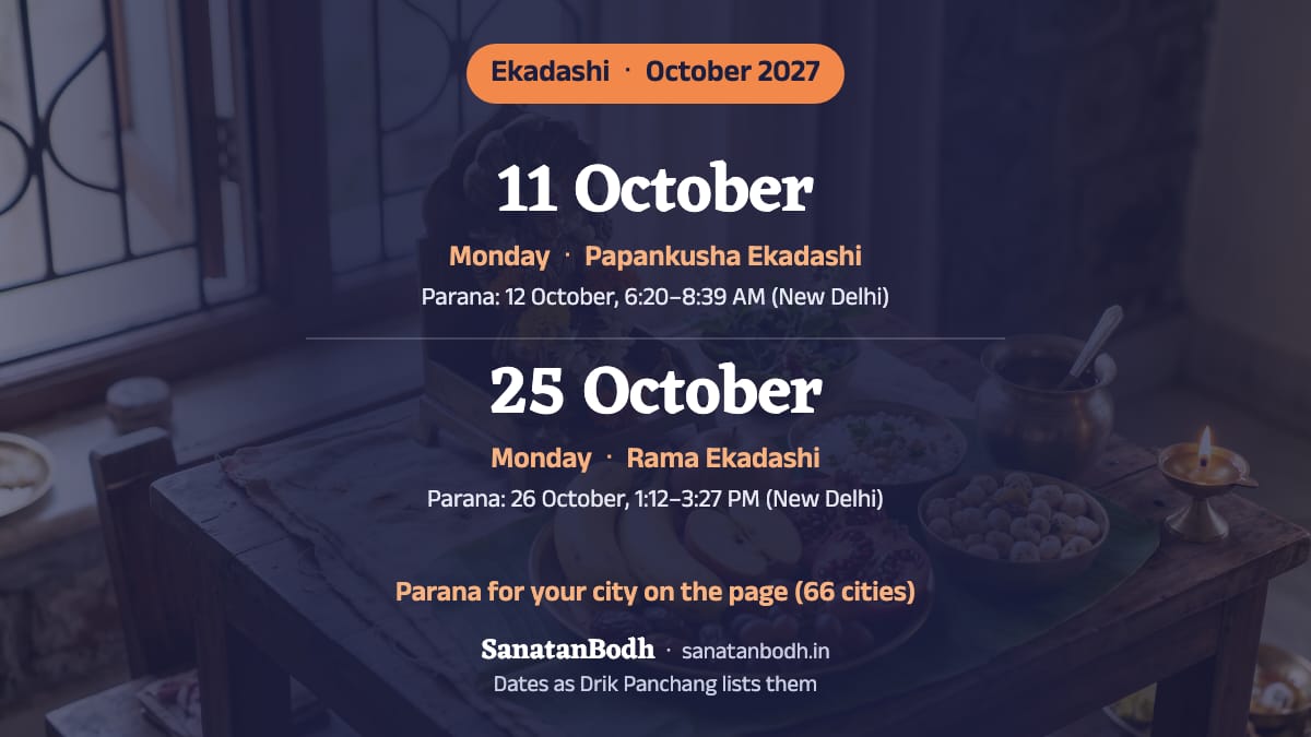 October 2027: Papankusha Ekadashi on Monday, 11 October; Rama Ekadashi on Monday, 25 October.