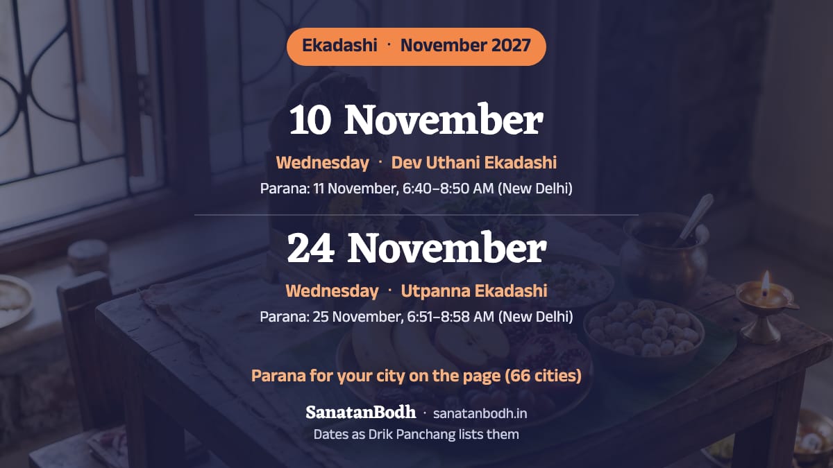 November 2027: Dev Uthani Ekadashi on Wednesday, 10 November; Utpanna Ekadashi on Wednesday, 24 November.