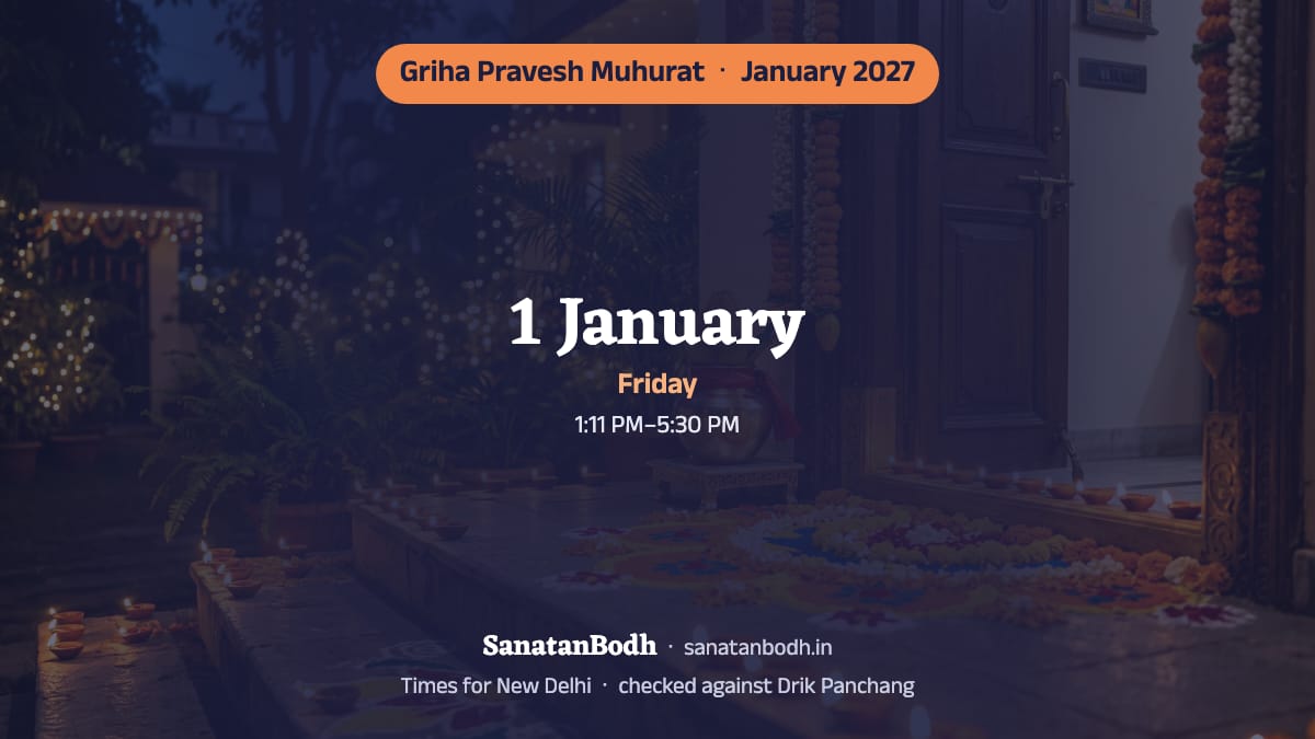 January 2027 has 1 auspicious day for griha pravesh (New Delhi): Friday, 1 January: 1:11 PM–5:30 PM.