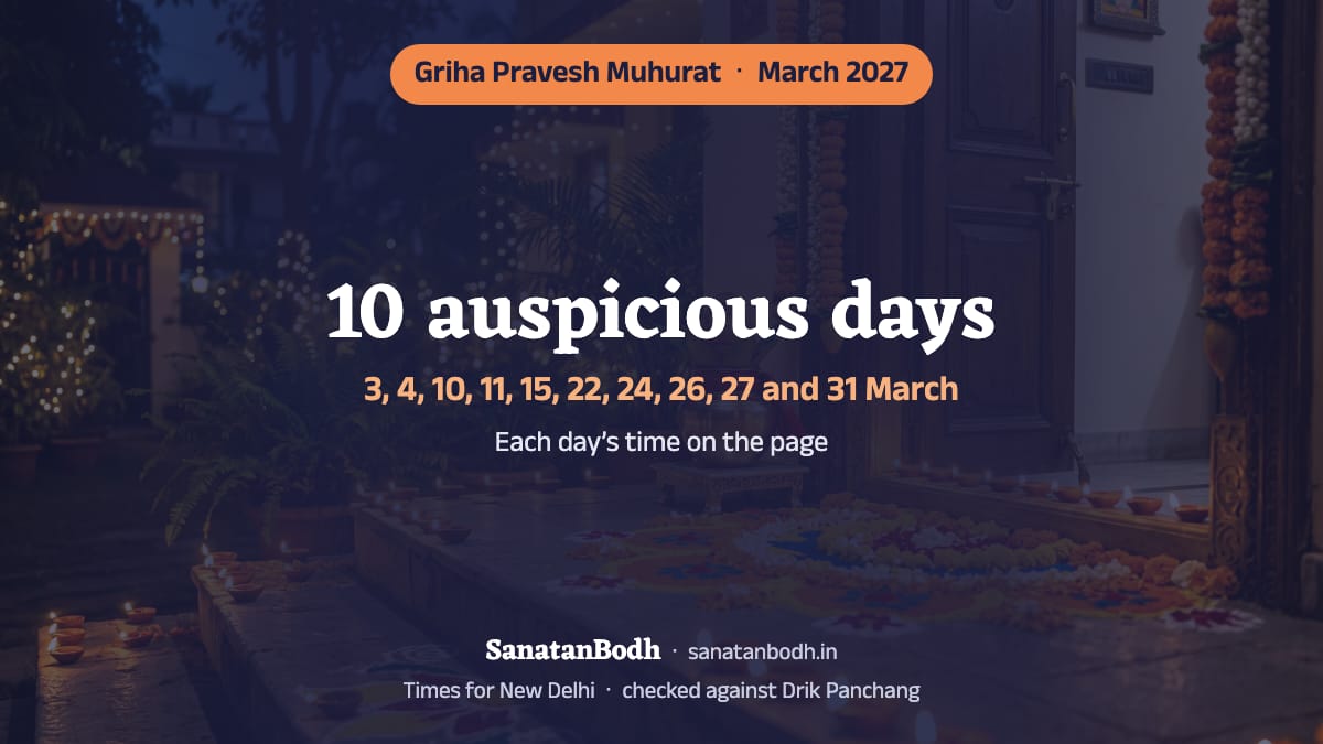 March 2027 has 10 auspicious days for griha pravesh (New Delhi): 3 March (Wednesday), 4 March (Thursday), 10 March (Wednesday), 11 March (Thursday), 15 March (Monday), 22 March (Monday), 24 March (Wednesday), 26 March (Friday), 27 March (Saturday) and 31 March (Wednesday). The time, nakshatra and tithi of each are below.