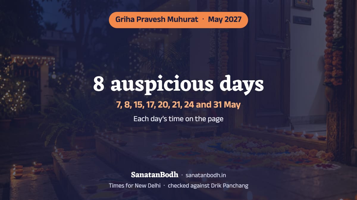 May 2027 has 8 auspicious days for griha pravesh (New Delhi): 7 May (Friday), 8 May (Saturday), 15 May (Saturday), 17 May (Monday), 20 May (Thursday), 21 May (Friday), 24 May (Monday) and 31 May (Monday). The time, nakshatra and tithi of each are below.
