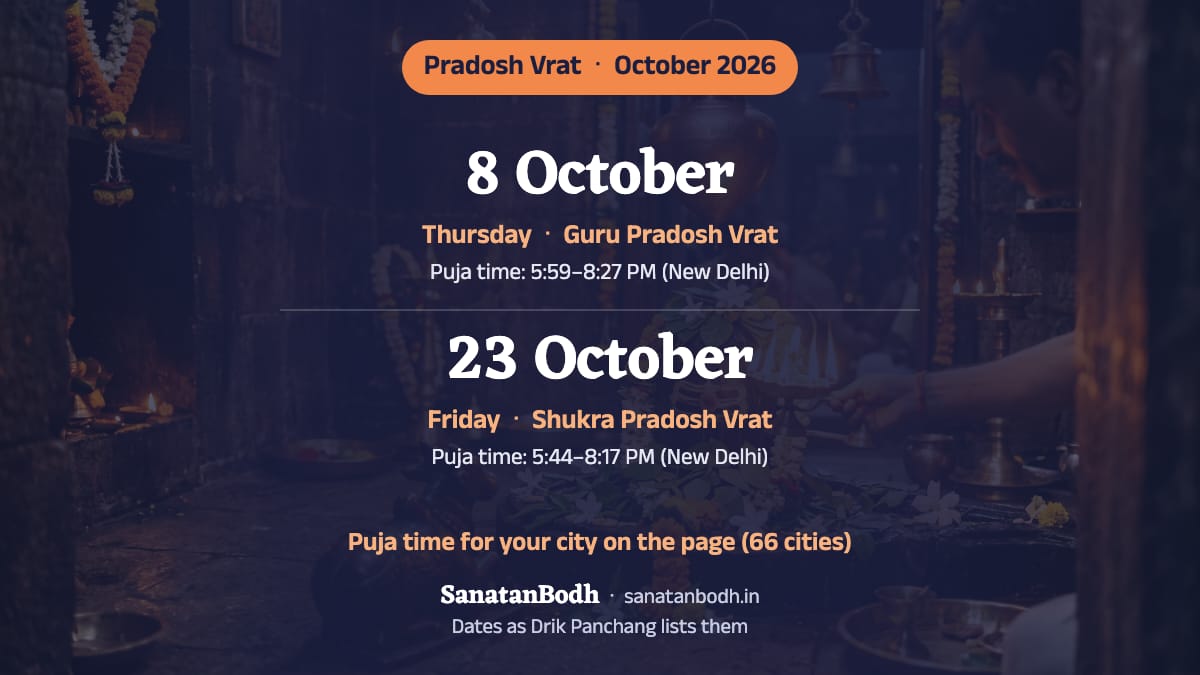 October 2026: Guru Pradosh Vrat on Thursday, 8 October; Shukra Pradosh Vrat on Friday, 23 October.