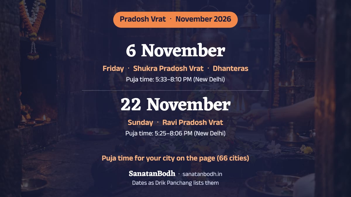 November 2026: Shukra Pradosh Vrat on Friday, 6 November (Dhanteras the same day); Ravi Pradosh Vrat on Sunday, 22 November.