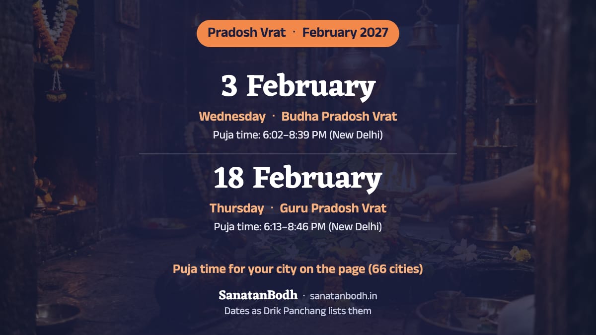 February 2027: Budha Pradosh Vrat on Wednesday, 3 February; Guru Pradosh Vrat on Thursday, 18 February.