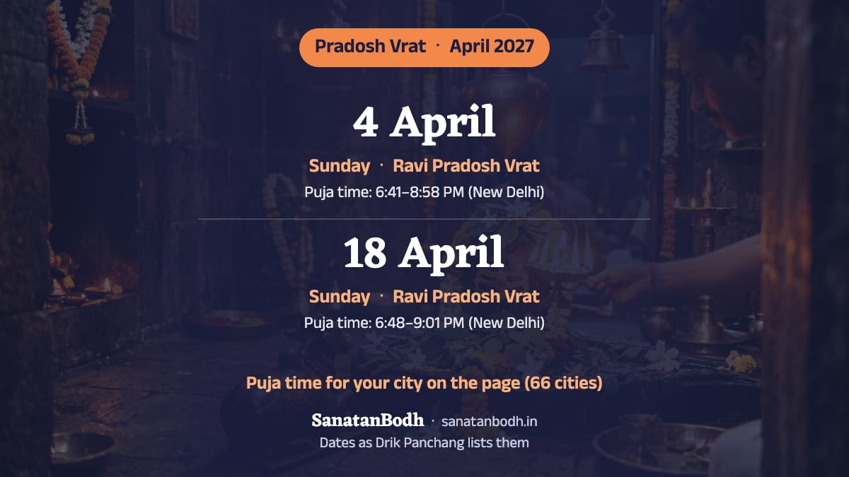April 2027: Ravi Pradosh Vrat on Sunday, 4 April; Ravi Pradosh Vrat on Sunday, 18 April.