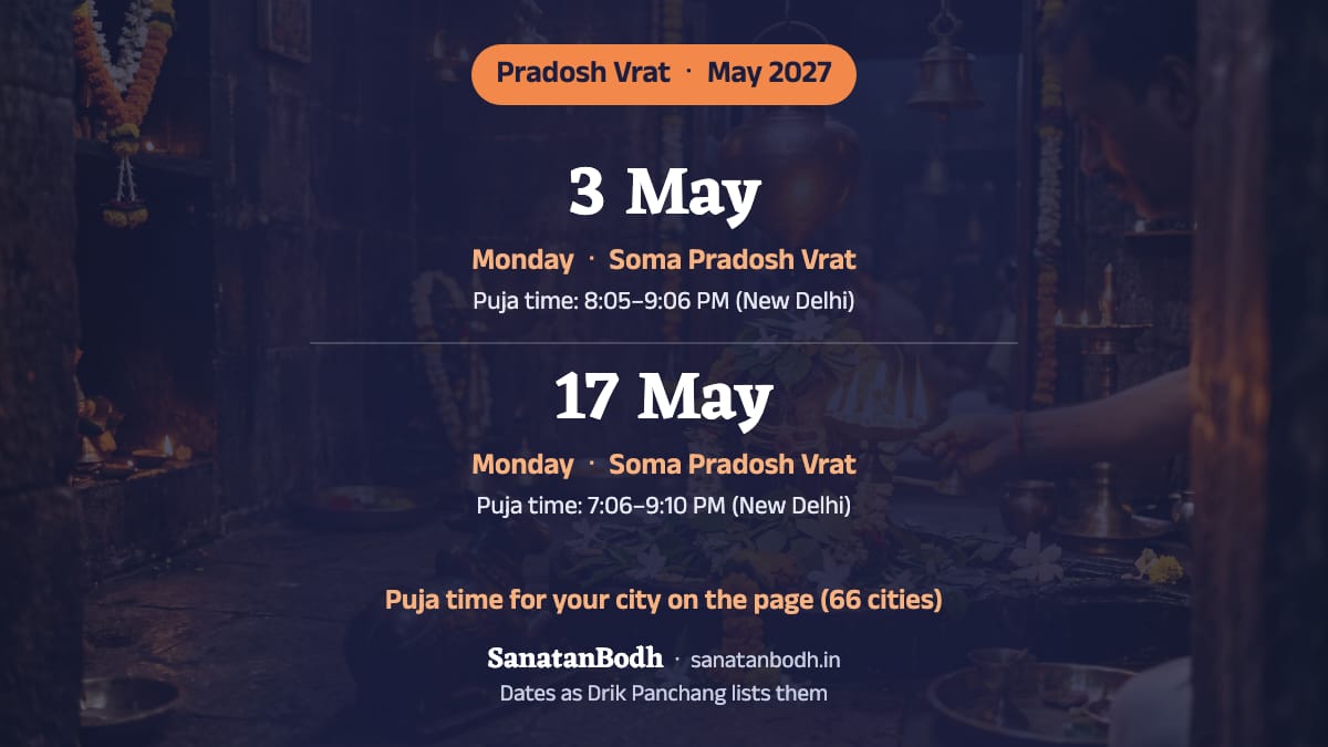 May 2027: Soma Pradosh Vrat on Monday, 3 May; Soma Pradosh Vrat on Monday, 17 May.