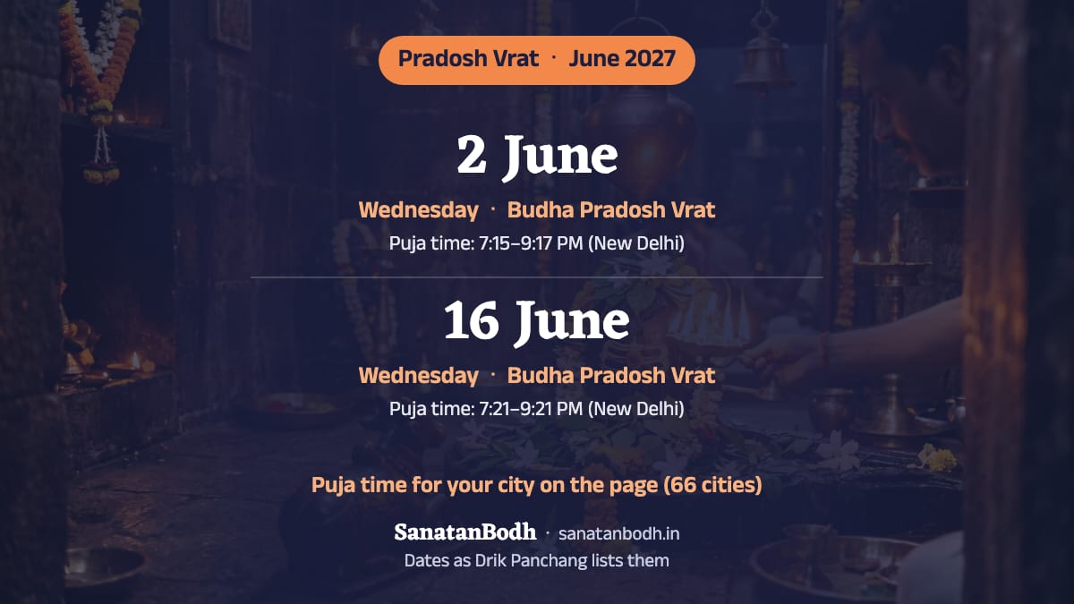 June 2027: Budha Pradosh Vrat on Wednesday, 2 June; Budha Pradosh Vrat on Wednesday, 16 June.
