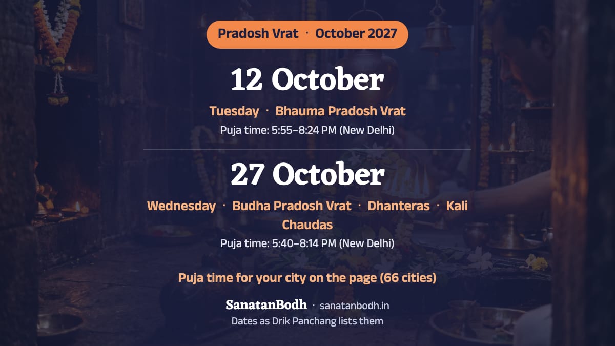 October 2027: Bhauma Pradosh Vrat on Tuesday, 12 October; Budha Pradosh Vrat on Wednesday, 27 October (Dhanteras the same day, Kali Chaudas the same day).