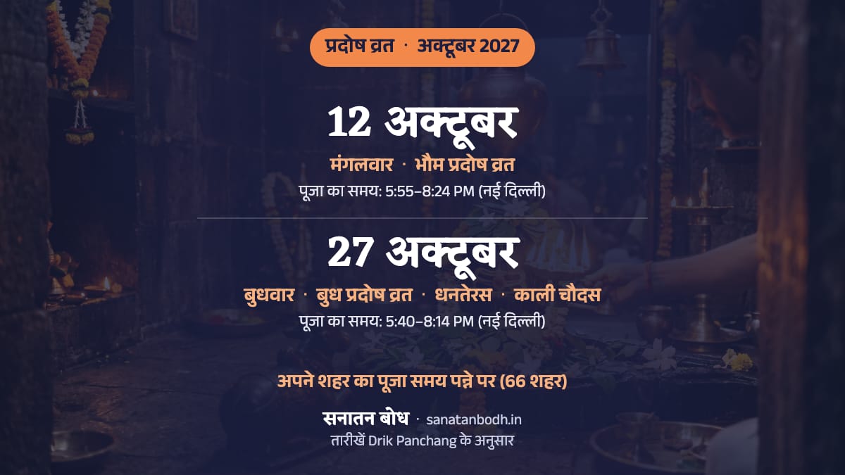 अक्टूबर 2027 में भौम प्रदोष व्रत: मंगलवार, 12 अक्टूबर; बुध प्रदोष व्रत: बुधवार, 27 अक्टूबर (इसी दिन धनतेरस, इसी दिन काली चौदस)।