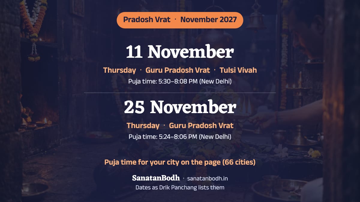 November 2027: Guru Pradosh Vrat on Thursday, 11 November (Tulsi Vivah the same day); Guru Pradosh Vrat on Thursday, 25 November.