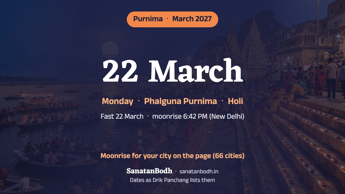 March 2027: Phalguna Purnima on Monday, 22 March (Holi the same day).