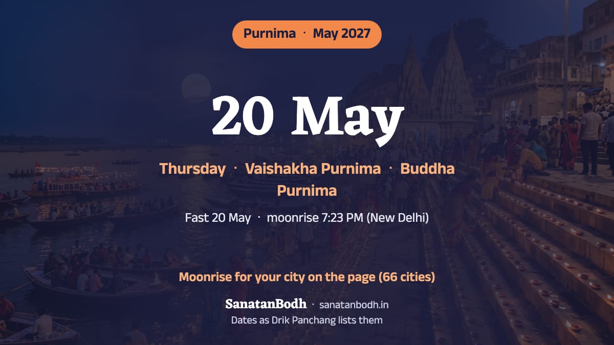 May 2027: Vaishakha Purnima on Thursday, 20 May (Buddha Purnima the same day).