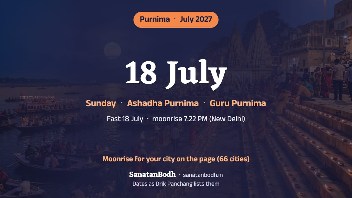 July 2027: Ashadha Purnima on Sunday, 18 July (Guru Purnima the same day).