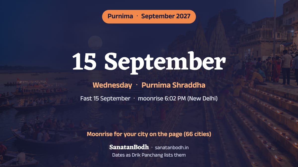 September 2027: Bhadrapada Purnima on Wednesday, 15 September (Purnima Shraddha).