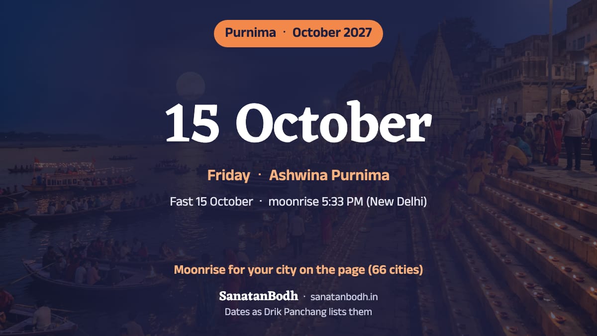 October 2027: Ashwina Purnima on Friday, 15 October.