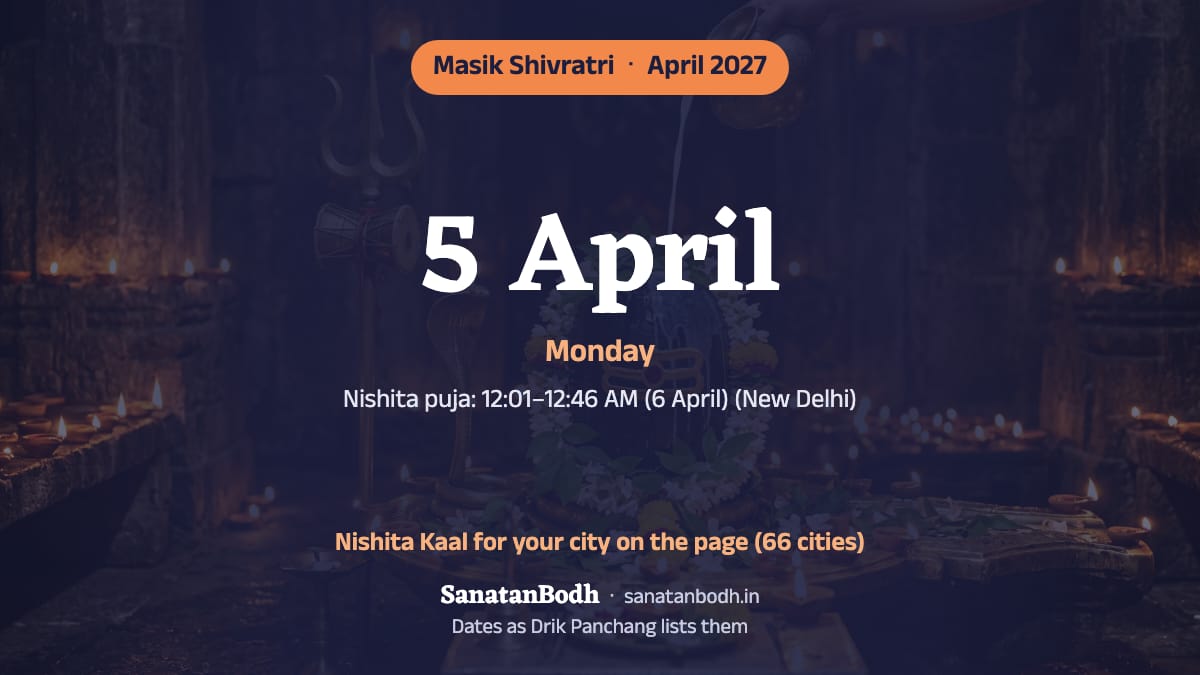 April 2027: Masik Shivratri on Monday, 5 April.