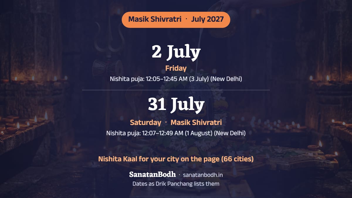 July 2027: Masik Shivratri on Friday, 2 July; Sawan Shivratri on Saturday, 31 July (Masik Shivratri).