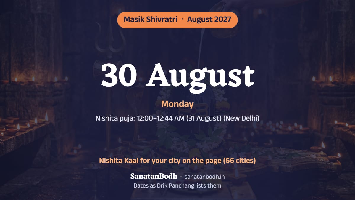 August 2027: Masik Shivratri on Monday, 30 August.