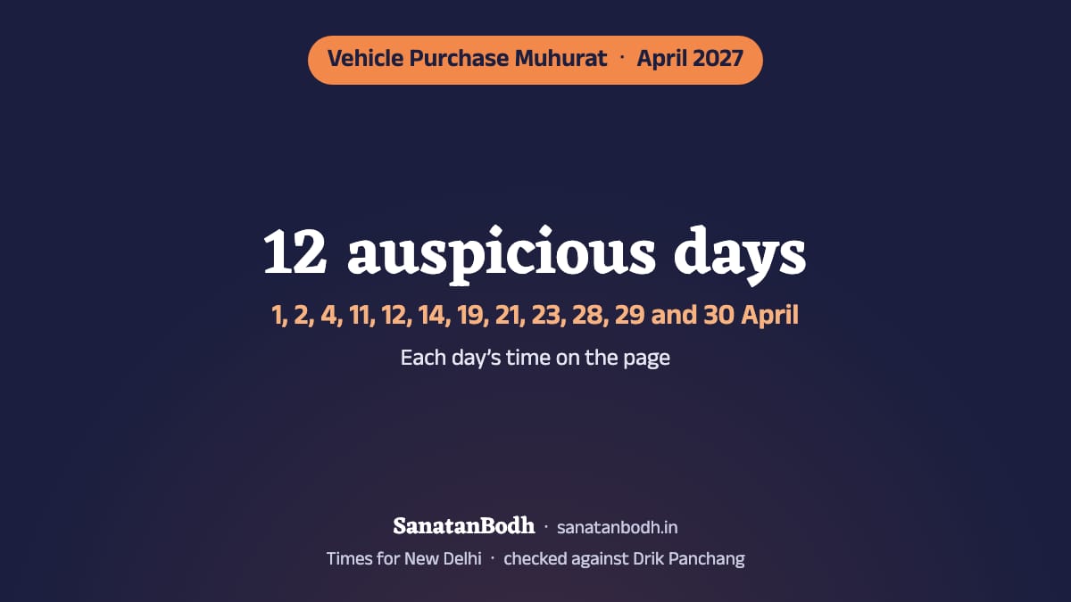 April 2027 has 12 auspicious days for buying a vehicle (New Delhi): 1 April (Thursday), 2 April (Friday), 4 April (Sunday), 11 April (Sunday), 12 April (Monday), 14 April (Wednesday), 19 April (Monday), 21 April (Wednesday), 23 April (Friday), 28 April (Wednesday), 29 April (Thursday) and 30 April (Friday). The time, nakshatra and tithi of each are below.