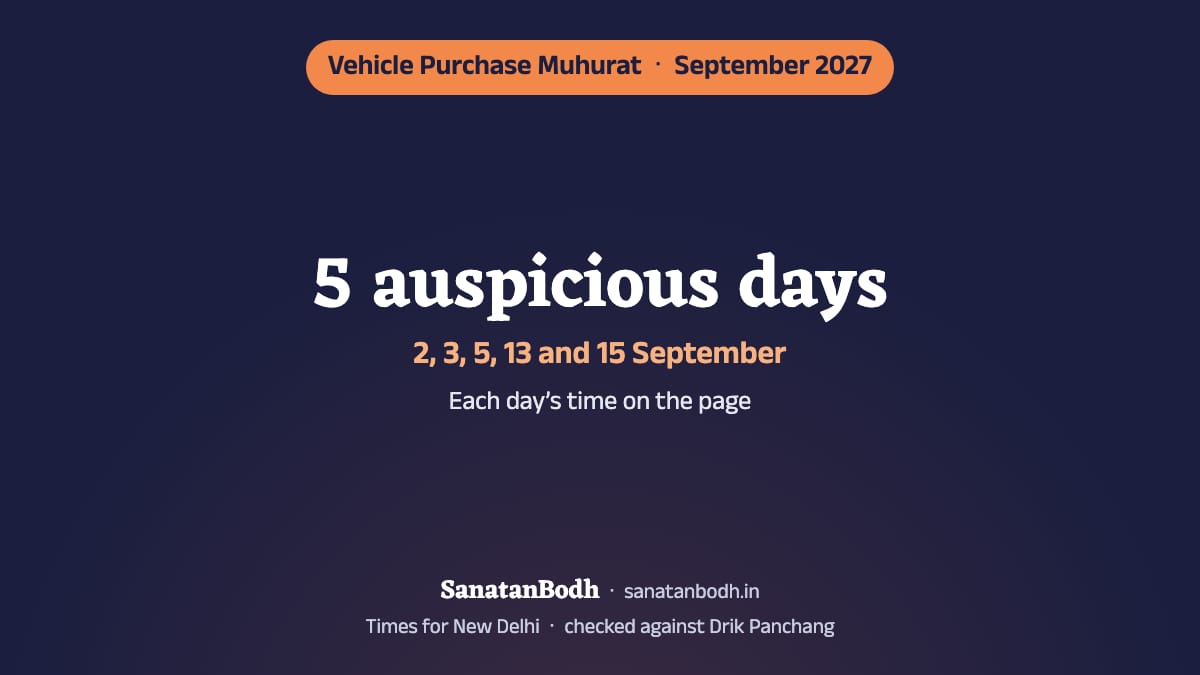 September 2027 has 5 auspicious days for buying a vehicle (New Delhi): 2 September (Thursday), 3 September (Friday), 5 September (Sunday), 13 September (Monday) and 15 September (Wednesday). The time, nakshatra and tithi of each are below.