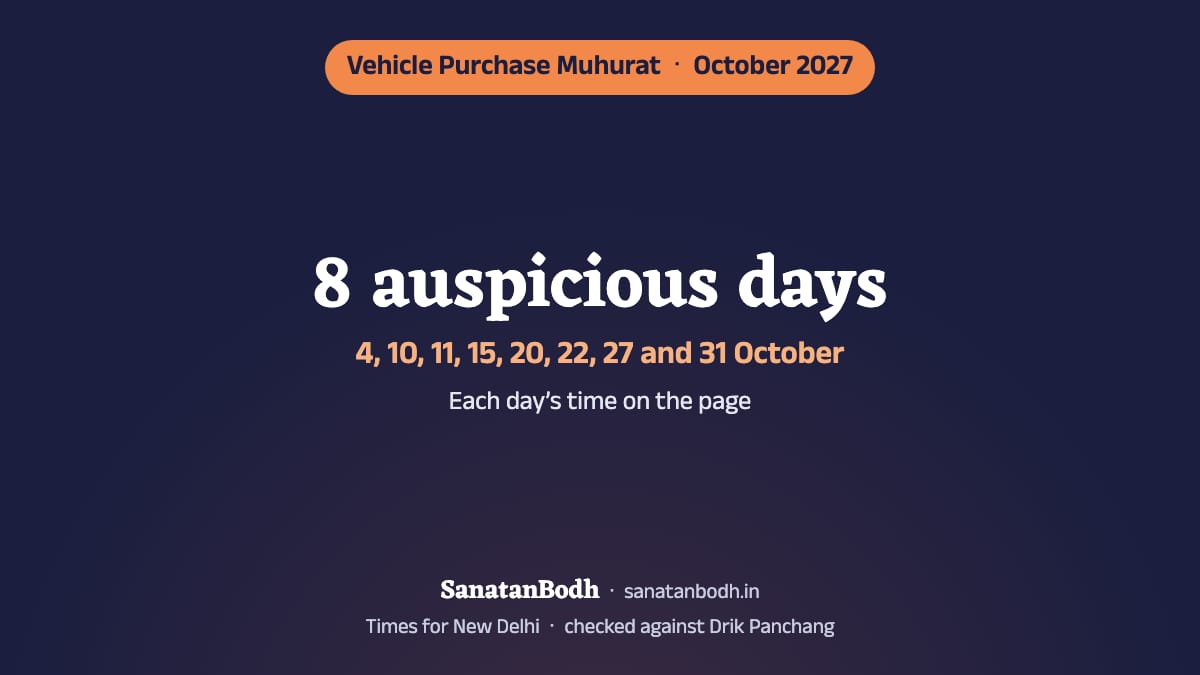 October 2027 has 8 auspicious days for buying a vehicle (New Delhi): 4 October (Monday), 10 October (Sunday), 11 October (Monday), 15 October (Friday), 20 October (Wednesday), 22 October (Friday), 27 October (Wednesday) and 31 October (Sunday). The time, nakshatra and tithi of each are below.