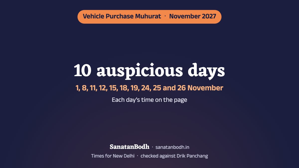 November 2027 has 10 auspicious days for buying a vehicle (New Delhi): 1 November (Monday), 8 November (Monday), 11 November (Thursday), 12 November (Friday), 15 November (Monday), 18 November (Thursday), 19 November (Friday), 24 November (Wednesday), 25 November (Thursday) and 26 November (Friday). The time, nakshatra and tithi of each are below.