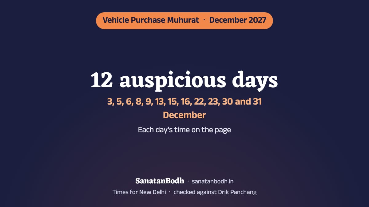 December 2027 has 12 auspicious days for buying a vehicle (New Delhi): 3 December (Friday), 5 December (Sunday), 6 December (Monday), 8 December (Wednesday), 9 December (Thursday), 13 December (Monday), 15 December (Wednesday), 16 December (Thursday), 22 December (Wednesday), 23 December (Thursday), 30 December (Thursday) and 31 December (Friday). The time, nakshatra and tithi of each are below.